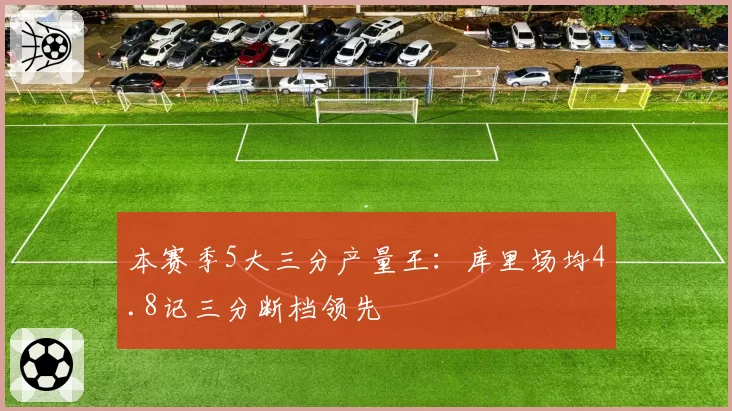 本赛季5大三分产量王：库里场均4.8记三分断档领先